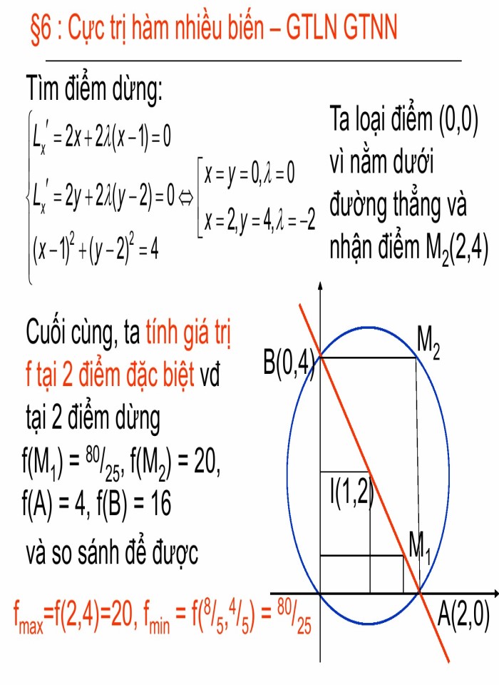image for page Khả vi và Vi phân