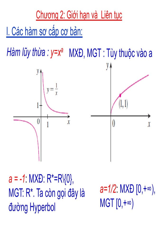 image for page Giới hạn dãy số
