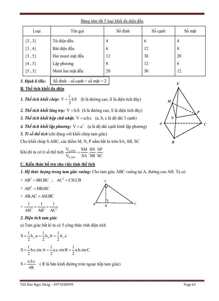 image for page Đề cương ôn tập môn toán