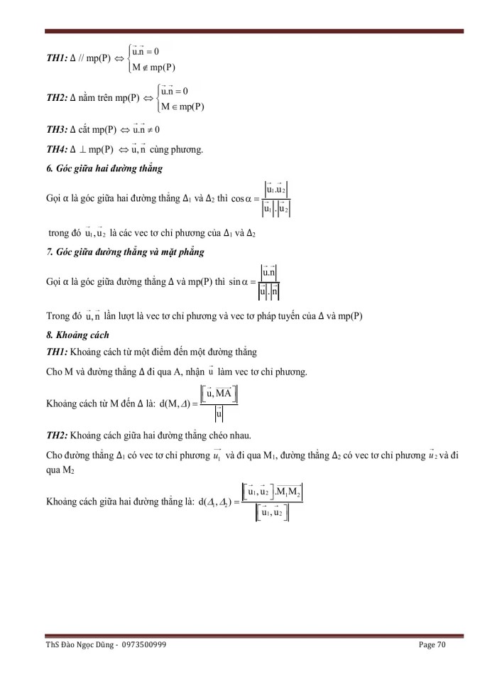 image for page Đề cương ôn tập môn toán