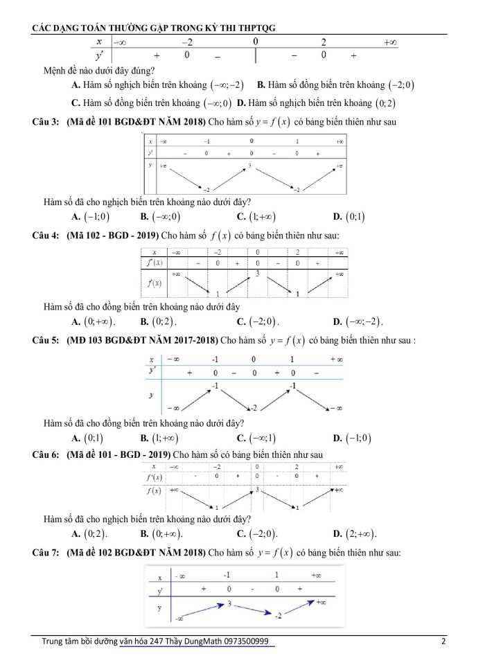 image for page Tính đơn điệu của hàm số