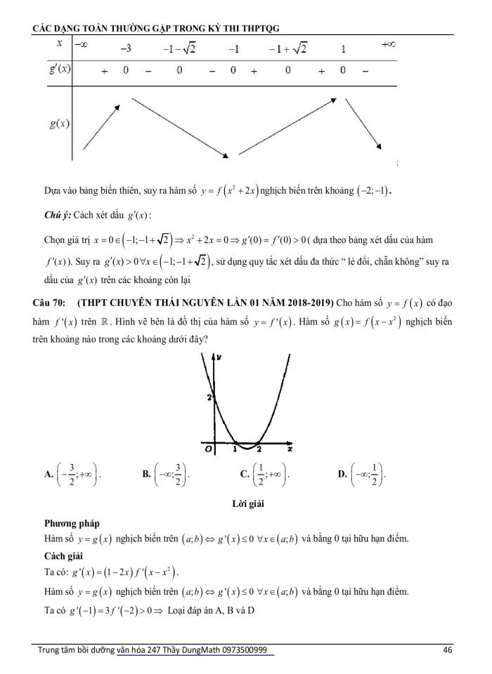 image for page Tính đơn điệu của hàm số
