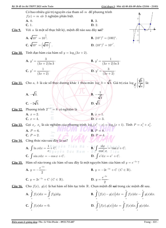 image for page Bộ 20 đề ôn thi THPT 2021 môn Toán