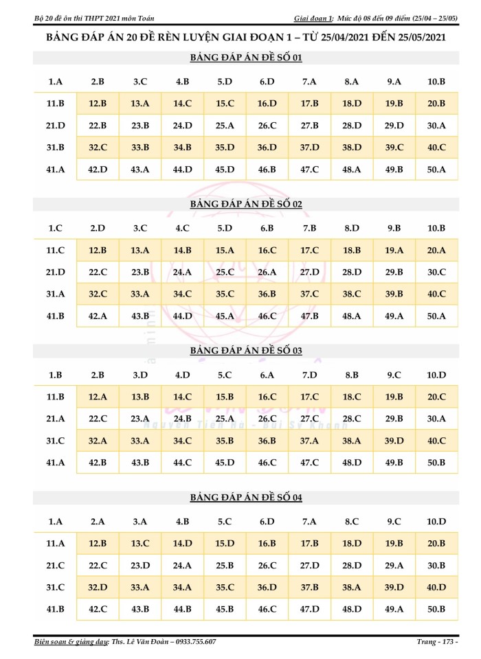 image for page Bộ 20 đề ôn thi THPT 2021 môn Toán