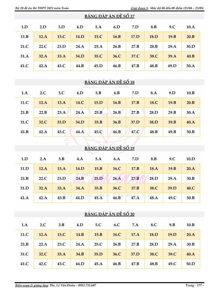 image for page Bộ 20 đề ôn thi THPT 2021 môn Toán