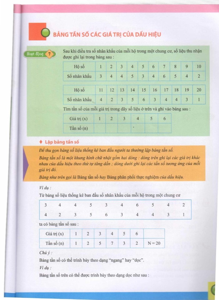 image for page Tài liệu dạy học toán 7 tập 2