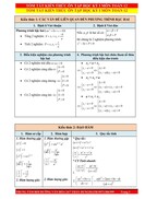 Tóm tắt kiến thức ôn tập học kỳ I môn toán 12