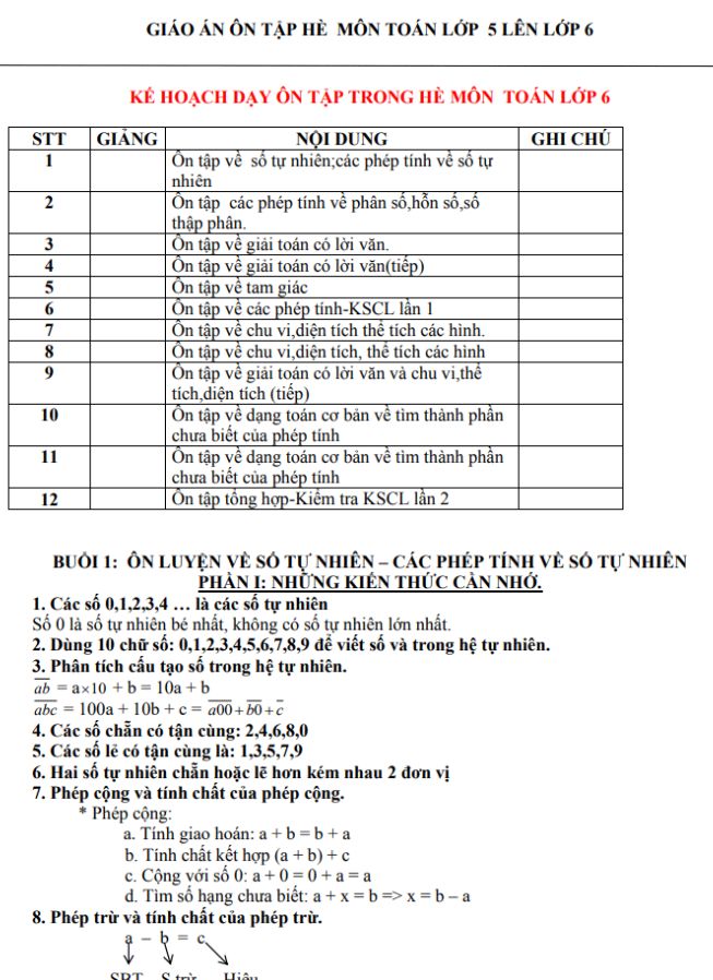 image for page Tuyển tập chuyên đề, đề cương, giáo án, bài tập môn toán 6 chọn lọc