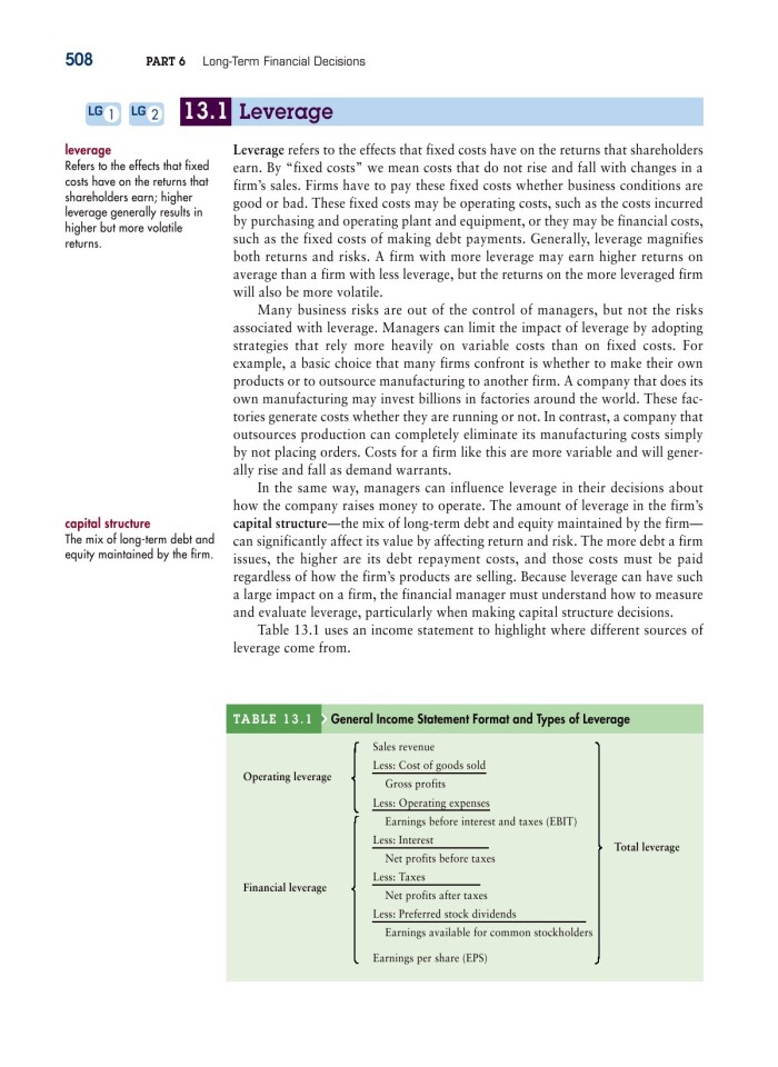 image for page 13 Leverage and capital structute