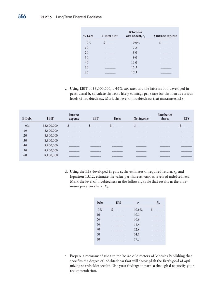 image for page 13 Leverage and capital structute