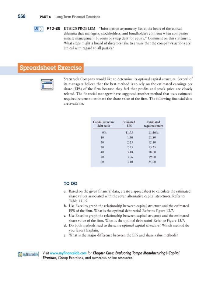 image for page 13 Leverage and capital structute