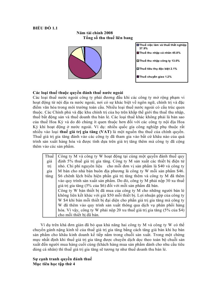 image for page tài liệu hoạch định thuế