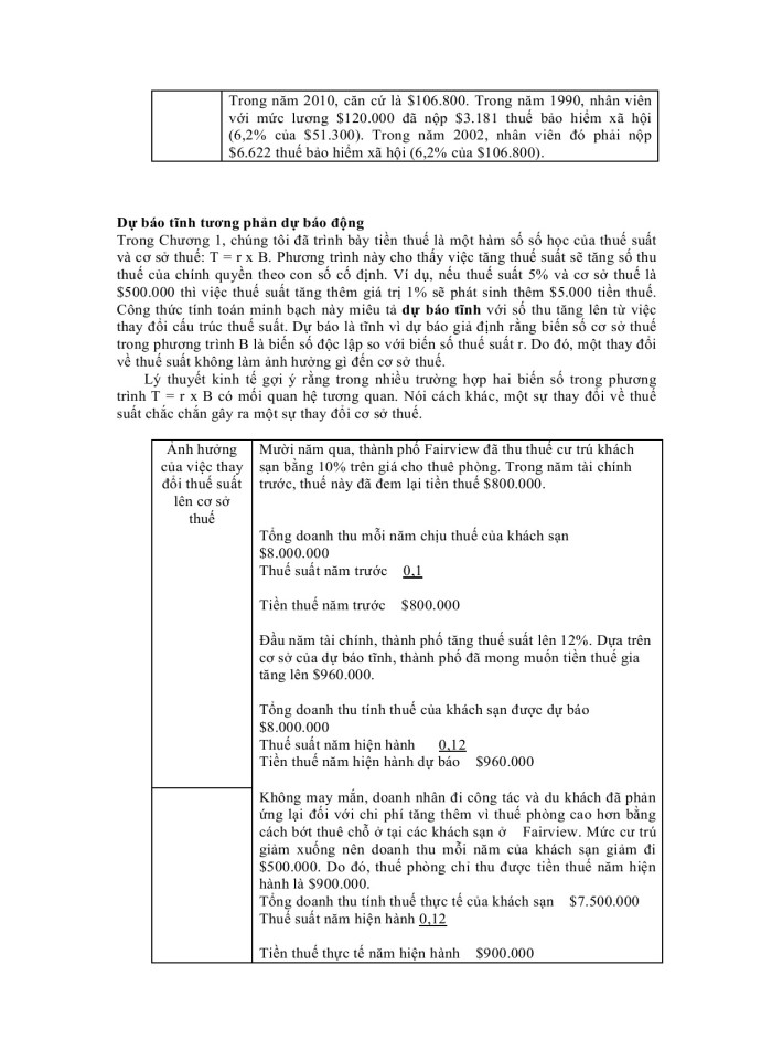 image for page tài liệu hoạch định thuế