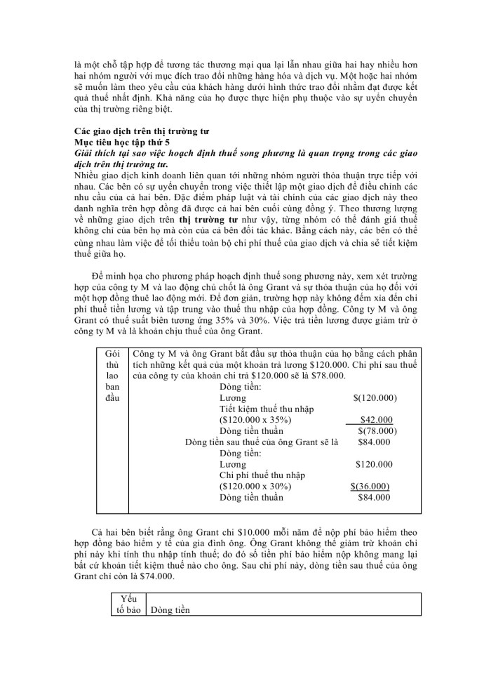 image for page tài liệu hoạch định thuế