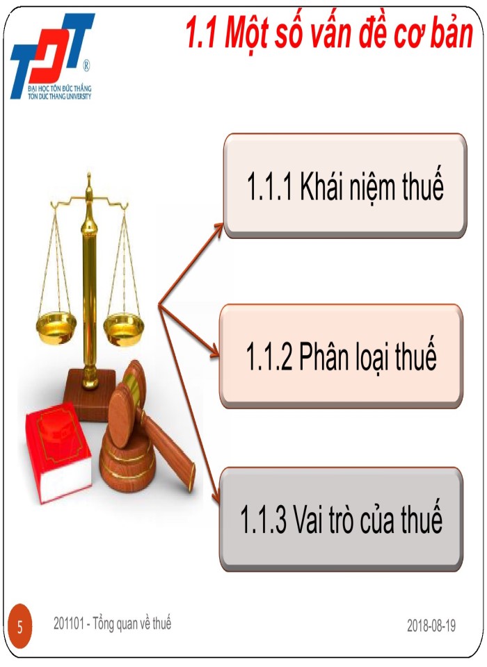 image for page Tổng quan về thuế trong doanh nghiệp