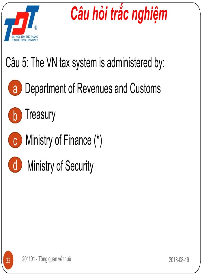 image for page Tổng quan về thuế trong doanh nghiệp