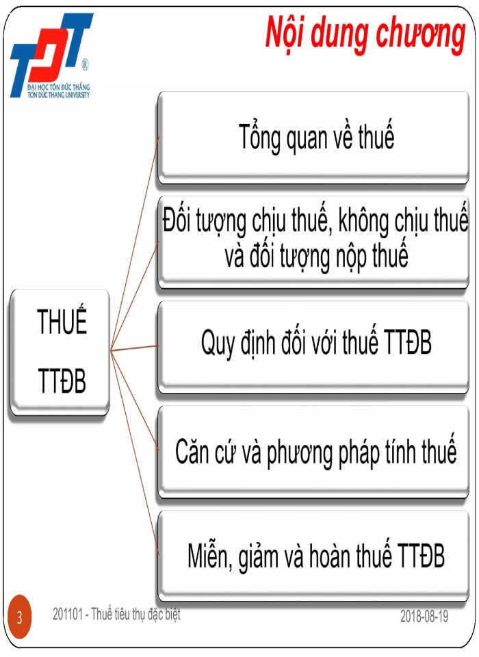 image for page Thuế tiêu thụ đặc biệt - slide