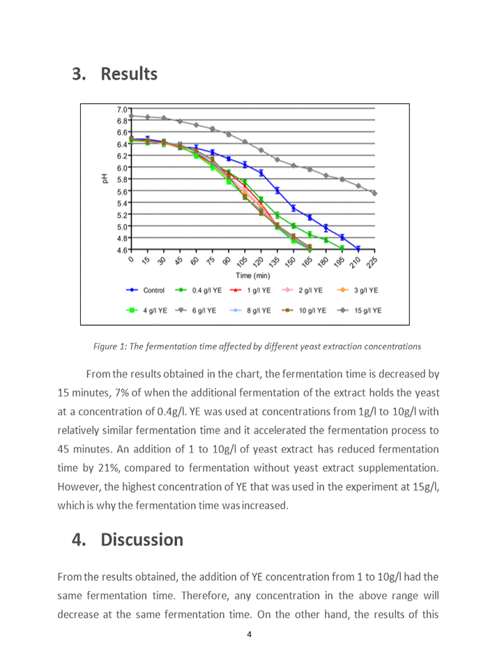 image for page Acceleration of yogurt fermentation time by yeast extract