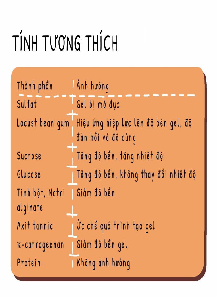 image for page AGAR AGAR