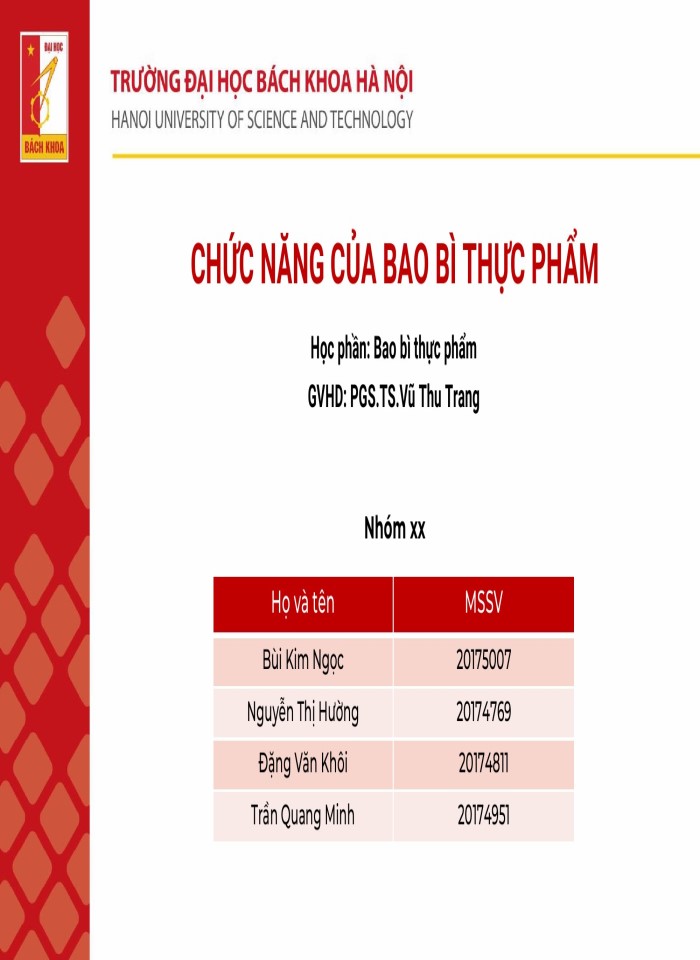 Chức năng của bao bì thực phẩm