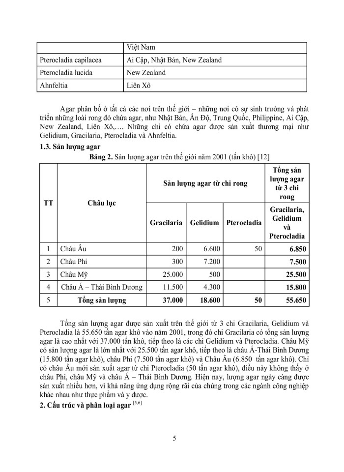 image for page Agar-agar nguồn gốc, cấu trúc tính chất lưu biến và ứng dụng