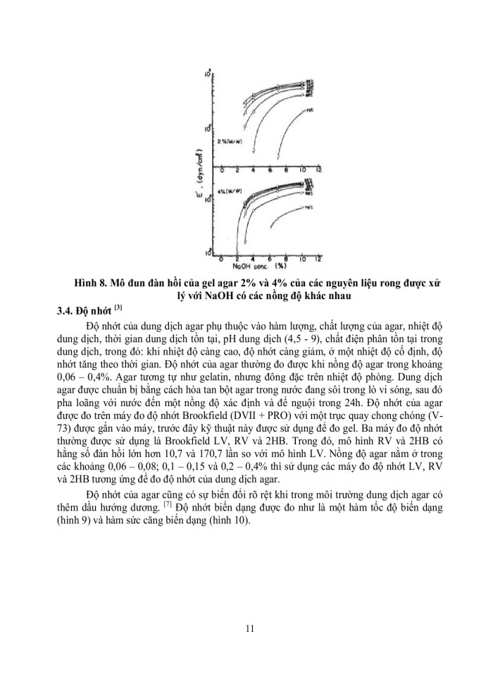 image for page Agar-agar nguồn gốc, cấu trúc tính chất lưu biến và ứng dụng