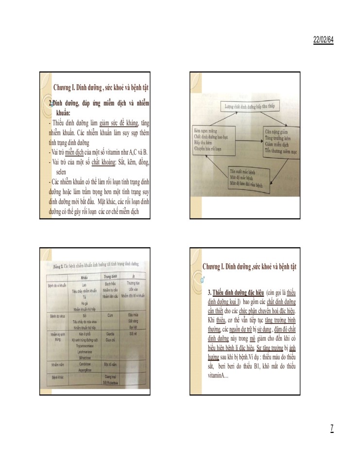 image for page Dinh dưỡng, sức khỏe và bệnh tật