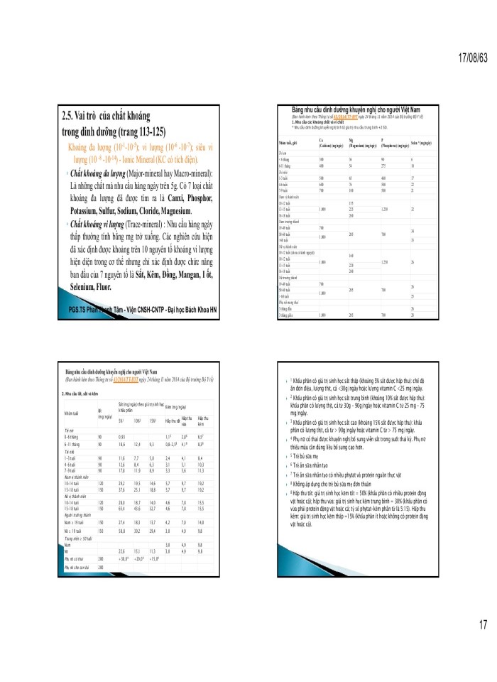 image for page Các chất dinh dưỡng và vai trò của chúng trong dinh dưỡng