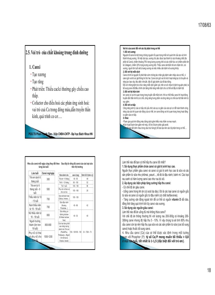 image for page Các chất dinh dưỡng và vai trò của chúng trong dinh dưỡng