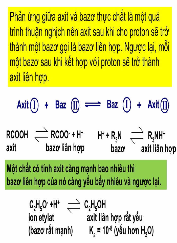 image for page Tính axit - bazơ của hợp chất hữu cơ