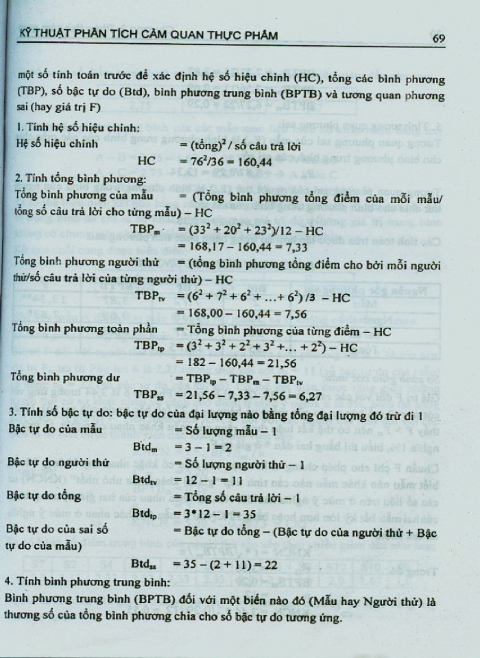 image for page Kỹ thuật phân tích cảm quan thực phẩm