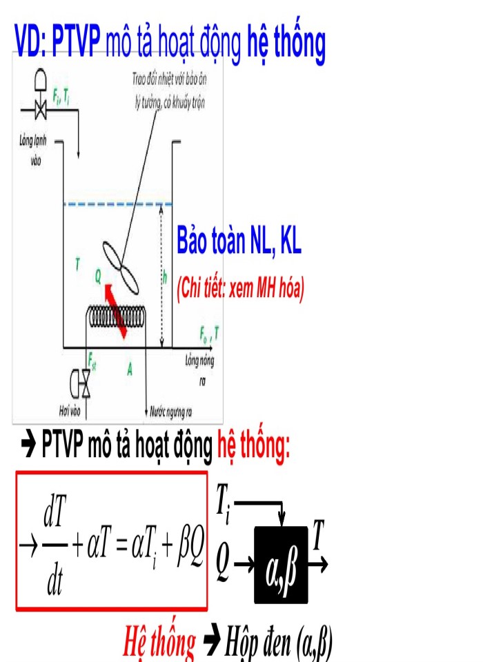 image for page Phương pháp phương trình vi phân