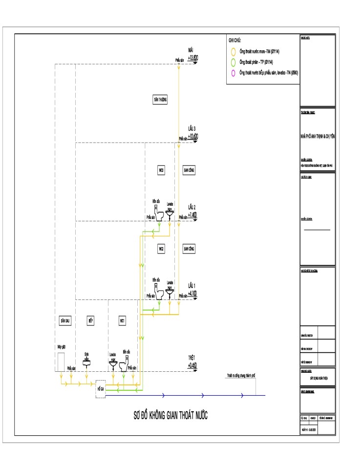 image for page Bản vẽ thiết kế kiến trúc nhà phố