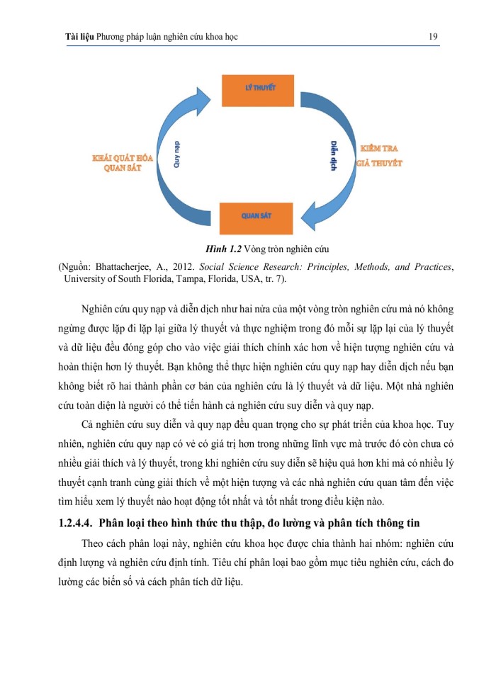 image for page Đại cương về khoa học và nghiên cứu khoa học