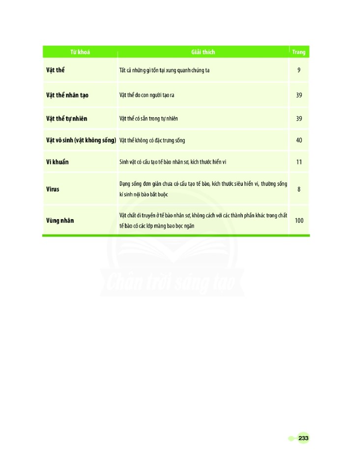 image for page Khoa học tự nhiên 6