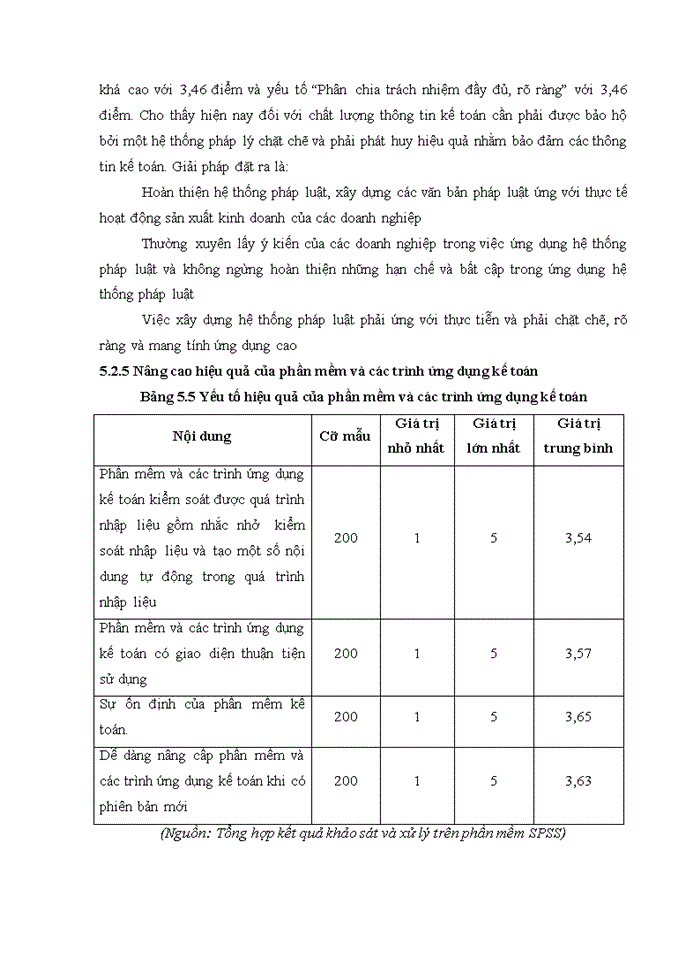 image for page Các nhân tố ảnh hưởng đến chất lượng thông tin kế toán tài chính - Nghiên cứu thực nghiệm các doanh nghiệp tại Quận 12, Thành phố Hồ Chí Minh