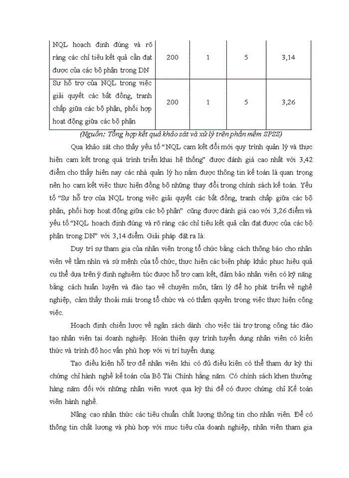 image for page Các nhân tố ảnh hưởng đến chất lượng thông tin kế toán tài chính - Nghiên cứu thực nghiệm các doanh nghiệp tại Quận 12, Thành phố Hồ Chí Minh