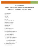 Nghiên cứu các yếu tố ảnh hưởng đến trách nhiệm của kiểm toán viên nhà nước.