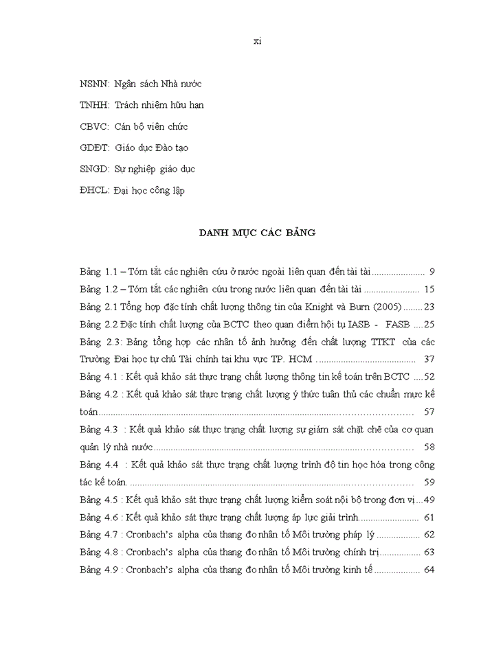 image for page Các nhân tố ảnh hưởng đến chất lượng thông tin kế toán của các trường đại học tự chủ tài chính tại khu vực tp.hcm