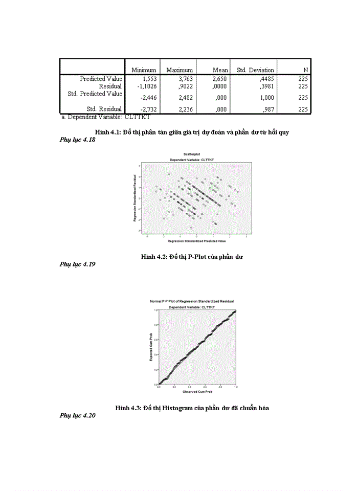 image for page Các nhân tố ảnh hưởng đến chất lượng thông tin kế toán của các trường đại học tự chủ tài chính tại khu vực tp.hcm