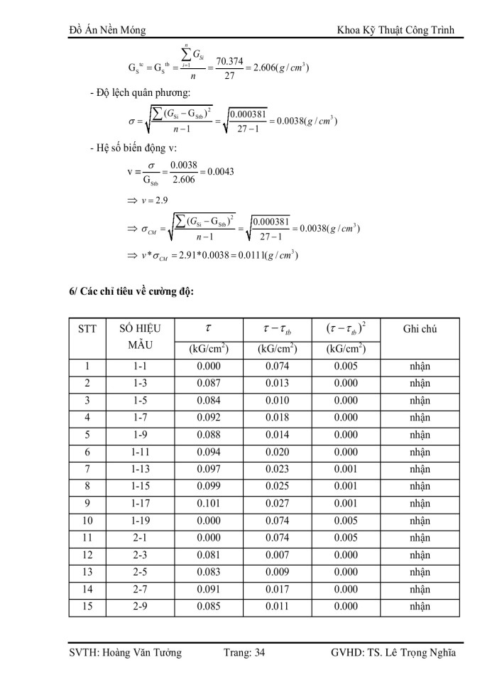 image for page Hướng dẫn đồ án móng bằng và móng cọc