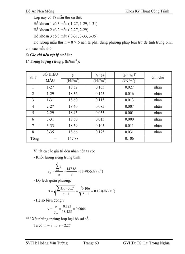 image for page Hướng dẫn đồ án móng bằng và móng cọc