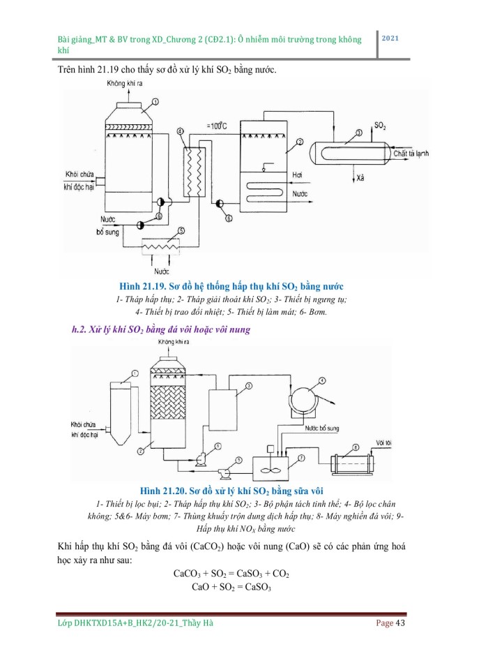 image for page Ô nhiễm môi trường không khí