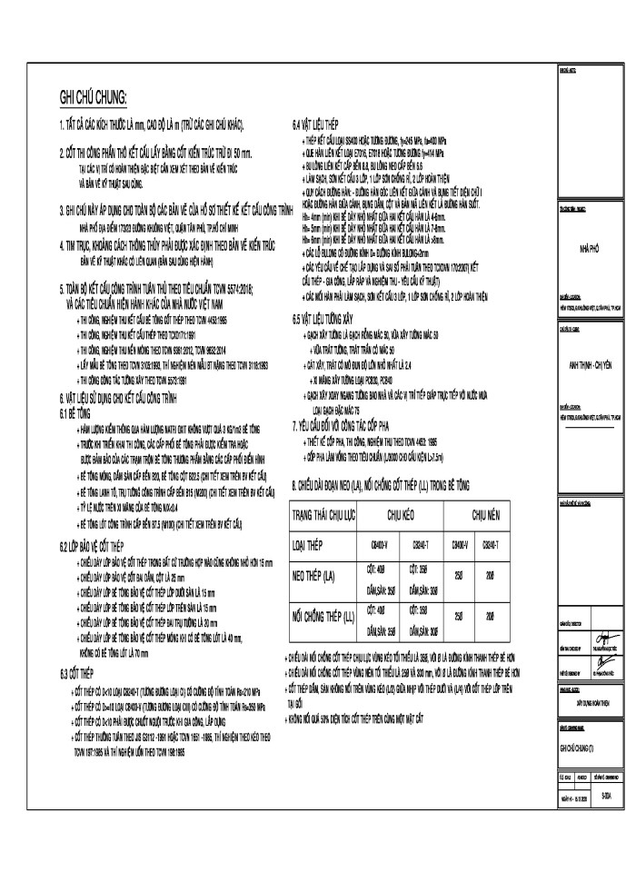 Bản vẽ thiết kế kết cấu