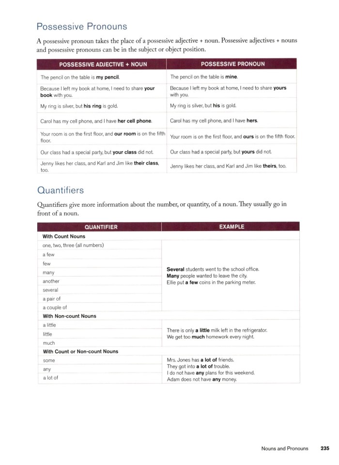 image for page Great writing foundation