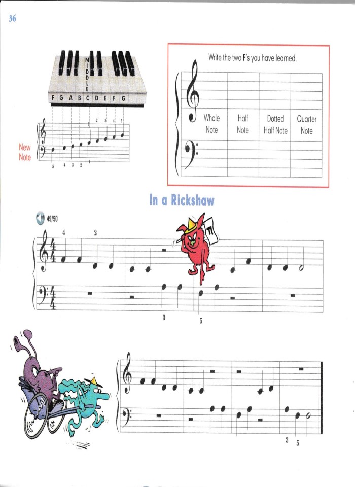 image for page Easiest piano course part 1