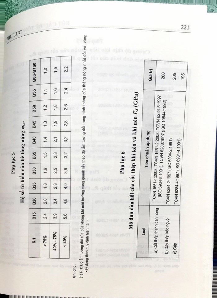image for page Phục lục kết cấu bê tông cốt thếp