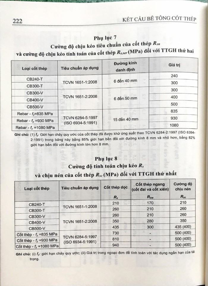 image for page Phục lục kết cấu bê tông cốt thếp