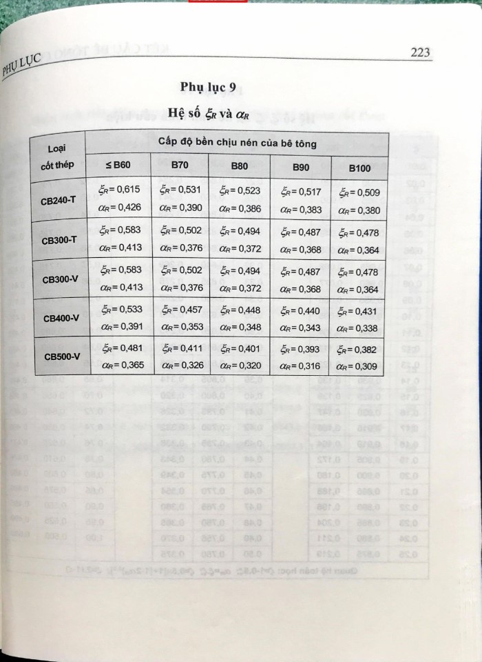 image for page Phục lục kết cấu bê tông cốt thếp