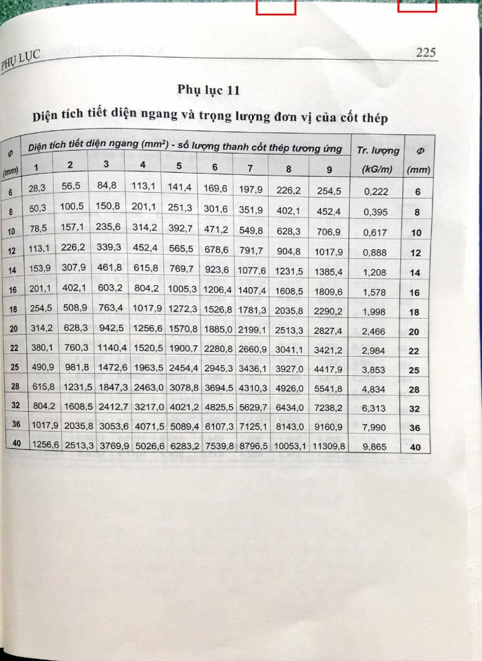 image for page Phục lục kết cấu bê tông cốt thếp